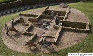 প্রত্নতত্ত্ব-নৃবিজ্ঞান