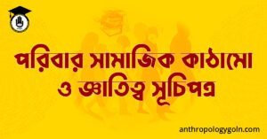 পরিবার সামাজিক কাঠামো ও জ্ঞাতিত্ব সূচিপত্র