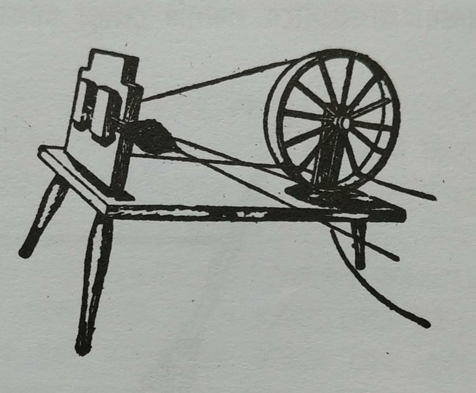 নবোপলিয় যুগে বিভিন্ন আবিষ্কার